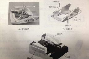 注塑模具側(cè)向分型抽芯機構(gòu)是什么？